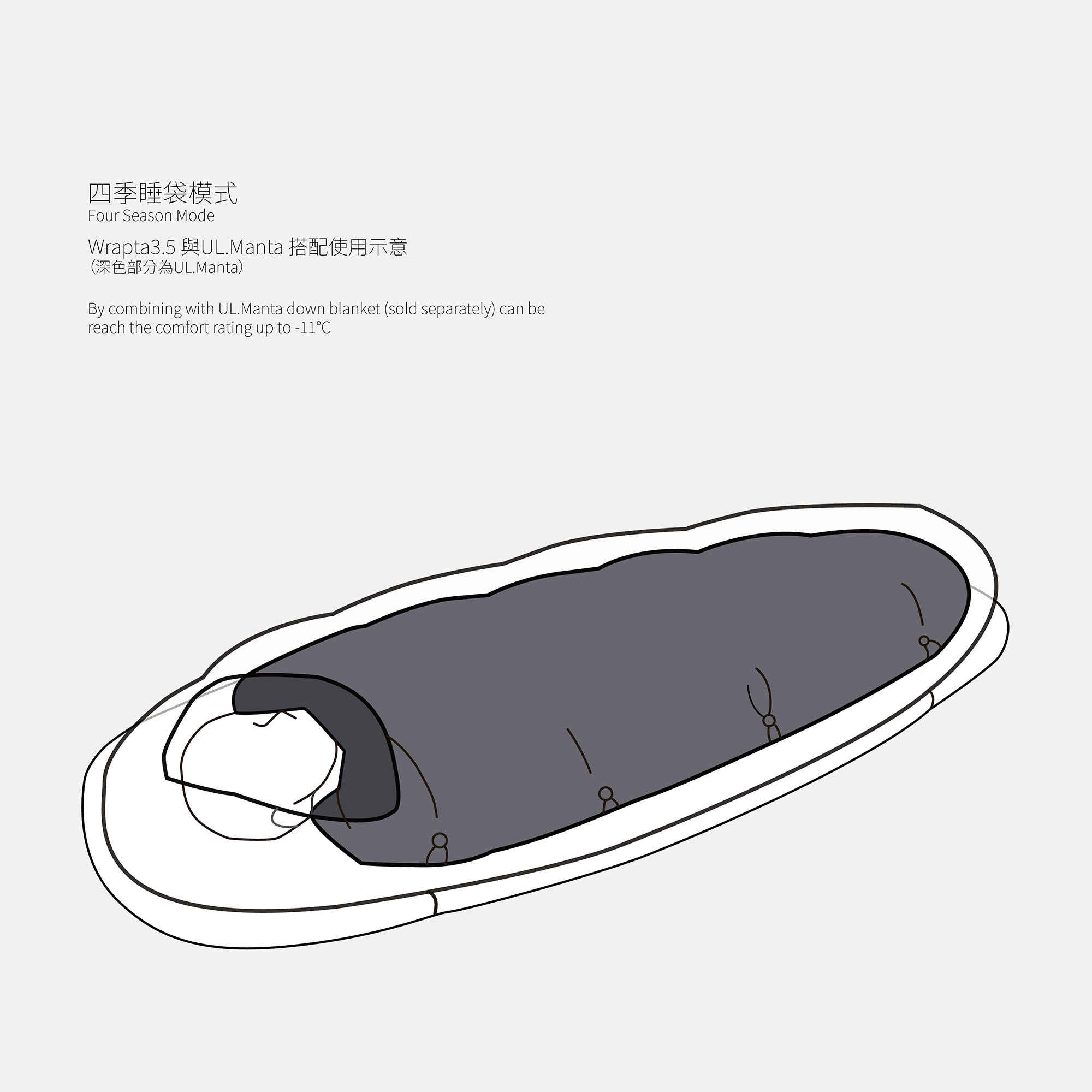 Freelight x Nanga Wrapta3.5 Sleeping Bag – Microdose Gear